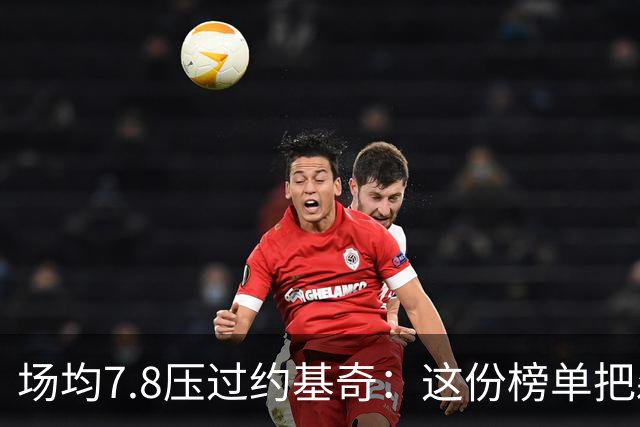 场均7.8压过约基奇：这份榜单把森林狼替补席推上台前