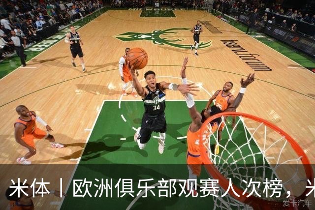米体丨欧洲俱乐部观赛人次榜，米兰第二