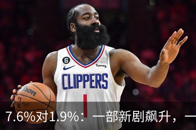 7.6%对1.9%：一部新剧飙升，一部跌到开播最低
